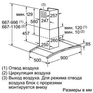Вытяжка Нефф D89D55N1 фото 2 в Тюмени Вытяжка Neff D89D55N1 фото 2 в Тюмени
