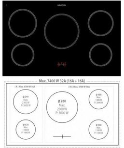 Варочный центр Lofra RSD96MFTE/5I фото 3 в Тюмени