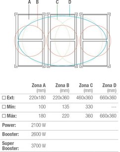 Индукционная варочная панель Pando PI-3800 AiRLINK фото 3 в Тюмени