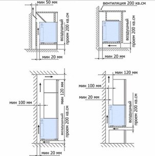 Встраиваемый минибар Smeg ABM42-2 фото 4 в Тюмени