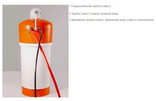 Водоочиститель Омойкири PURE DROP 2.1.4 фото 3 Водоочиститель Omoikiri PURE DROP 2.1.4 фото 3