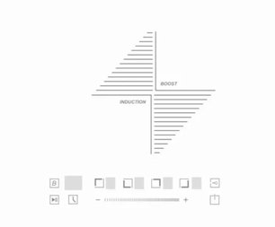 Варочная панель Kuppersberg ICS 604 W фото 4 в Тюмени