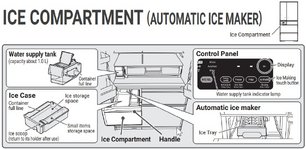 Холодильник Hitachi R-WXC740WH-XW фото 4 в Тюмени