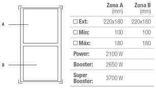 Индукционная варочная панель Pando PI-DOM фото 4 в Тюмени