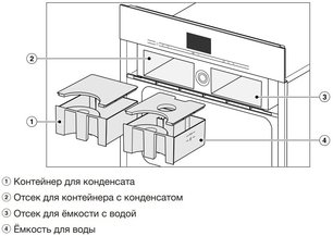 Встраиваемая комби-пароварка Miele DGC 7640 EDST/CLST новая, с витрины (без коробки) фото 4 в Тюмени