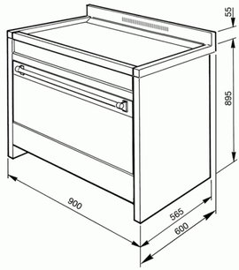 Варочный центр Smeg A1-7 фото 2 в Тюмени