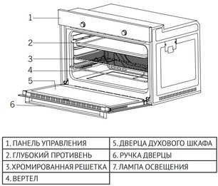 Духовой шкаф Кертинг OKB 5189 SX фото 4 в Тюмени Духовой шкаф Korting OKB 5189 SX фото 4 в Тюмени
