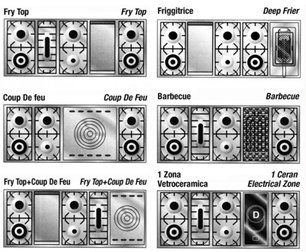 Варочный центр Restart ELG 150 фото 2 в Тюмени