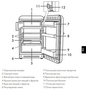 Холодильник Smeg FAB10LCR2 фото 2 в Тюмени