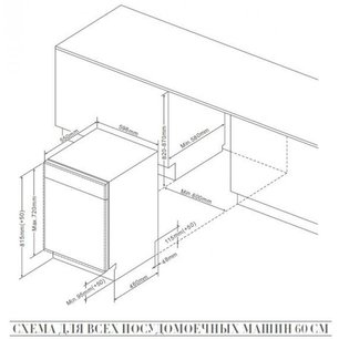 Встраиваемая посудомоечная машина Де Дитрих DVC1434J2 фото 3 в Тюмени Встраиваемая посудомоечная машина De Dietrich DVC1434J2 фото 3 в Тюмени