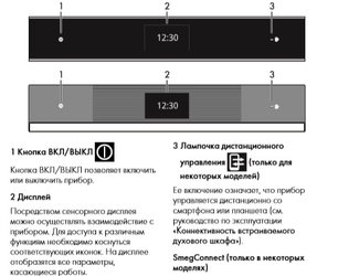 Духовой шкаф Смег SFP6604WTPNR фото 3 в Тюмени Духовой шкаф Smeg SFP6604WTPNR фото 3 в Тюмени