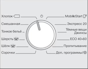 Стиральная машина Миле WWG660 WCS White Edition фото 4 в Тюмени Стиральная машина Miele WWG660 WCS White Edition фото 4 в Тюмени