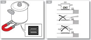 Индукционная варочная панель Barazza 1PBF7ID фото 3 в Тюмени