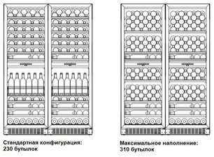 Винный шкаф Dometic E115FG Double Bronze фото 3 в Тюмени