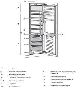 Холодильник Гаггенау RT282305 фото 4 в Тюмени Холодильник Gaggenau RT282305 фото 4 в Тюмени