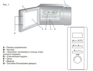 Микроволновая печь Крона QUANTUM 44 WH/IX фото 4 в Тюмени Микроволновая печь KRONA QUANTUM 44 WH/IX фото 4 в Тюмени