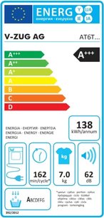 Сушильная машина V-ZUG AdoraDry V6000 AT6TWHW li фото 4 в Тюмени