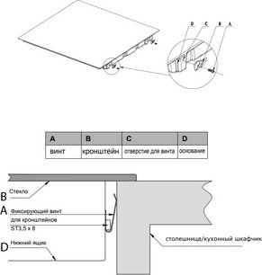 Варочная панель Haier HHY-Y64FFVW фото 4 в Тюмени
