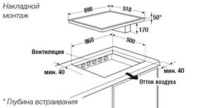 Варочная панель с вытяжкой Куперсбуш KMI 9800.0 SR Stainless Steel фото 3 в Тюмени Варочная панель с вытяжкой Kuppersbusch KMI 9800.0 SR Stainless Steel фото 3 в Тюмени