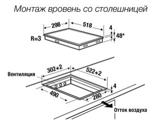 Индукционная варочная панель Kuppersbusch VKI 3850.0 SR фото 4 в Тюмени