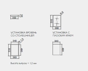 Независимая варочная панель Barazza 1PLB2IDN фото 4 в Тюмени