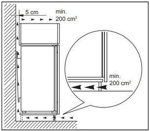 Холодильник Smeg C3192F2P фото 4 в Тюмени