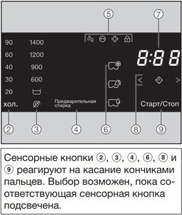 Профессиональная стиральная машина Миле PWM 300 SmartBiz EL DP фото 4 в Тюмени Профессиональная стиральная машина Miele PWM 300 SmartBiz EL DP фото 4 в Тюмени