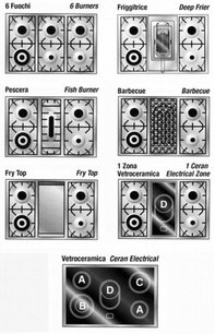 Варочный центр Restart ELG 114 g фото 3 в Тюмени