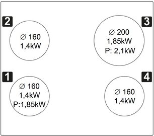 Индукционная варочная панель Barazza 1PIDG64B фото 2 в Тюмени