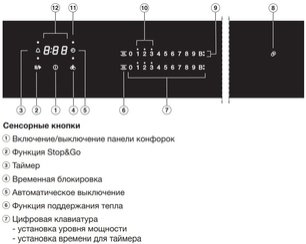 Варочная панель Miele KM 7678 FR фото 4 в Тюмени