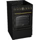 Стеклокерамическая плита Gorenje EC52CLB