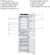 Встраиваемый холодильник Kuppersberg RBN 1760 фото 3 в Тюмени