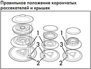 Варочная панель Smeg PM6743R фото 4 в Тюмени