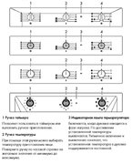 Духовой шкаф Smeg SF6905P1 фото 3 в Тюмени