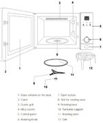 Встраиваемая микроволновая печь Teka ML 8200 BIS NIGHT RIVER BLACK фото 3 в Тюмени