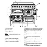 Варочный центр Smeg TR4110GR фото 3 в Тюмени