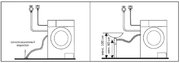 Отдельностоящая стиральная машина Korting KWM 49IT1470 фото 4 в Тюмени