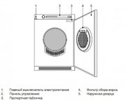 Сушильная машина Asko TDC112VSMarine фото 4 в Тюмени