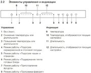 Встраиваемый подогреватель V-ZUG V4000 14 WDEA6V1C (платиновое стекло) фото 3 в Тюмени