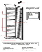 Морозильная камера Jacky`s JF FV1860 фото 4 в Тюмени