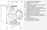 Сушильная машина Asko T210H.W.P фото 3 в Тюмени
