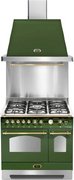 Вытяжка Lofra DOLCEVITA 90 GREEN & BRASS фото 4 в Тюмени
