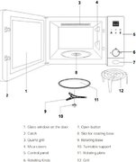 Встраиваемая микроволновая печь Teka ML 8200 BIS WHITE фото 4 в Тюмени