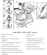 Планетарный миксер Смег SMF02WHEU фото 4 в Тюмени Планетарный миксер Smeg SMF02WHEU фото 4 в Тюмени