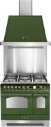 Вытяжка Lofra DOLCEVITA 90 GREEN & BRONZE фото 4 в Тюмени