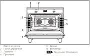 Варочный центр Smeg CG90CIXT фото 3 в Тюмени