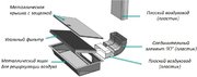 Комплект для рециркуляции Аско HR0016 фото 4 в Тюмени Комплект для рециркуляции Asko HR0016 фото 4 в Тюмени