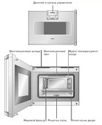 Духовой шкаф-пароварка Gaggenau BS 274-130 фото 3 в Тюмени