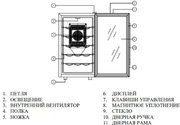 Винный шкаф Cold Vine C18-TBF1 фото 4 в Тюмени