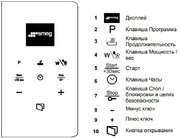 Встраиваемая микроволновая печь Smeg FMI120B3 фото 4 в Тюмени